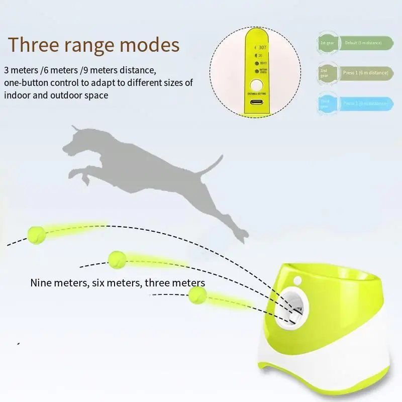 Automatic Ball Launcher Dog Training Toy